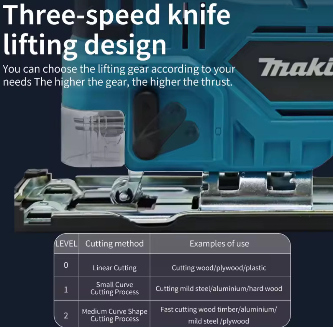 Makita Jigsaw