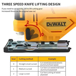 Dewalt Jig Saw