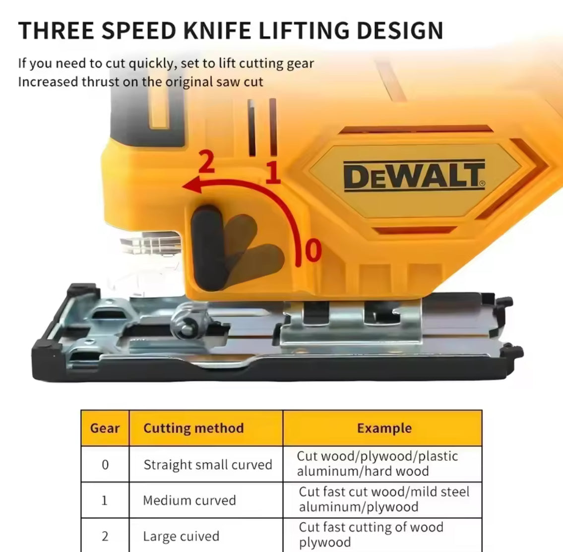 Dewalt Jig Saw