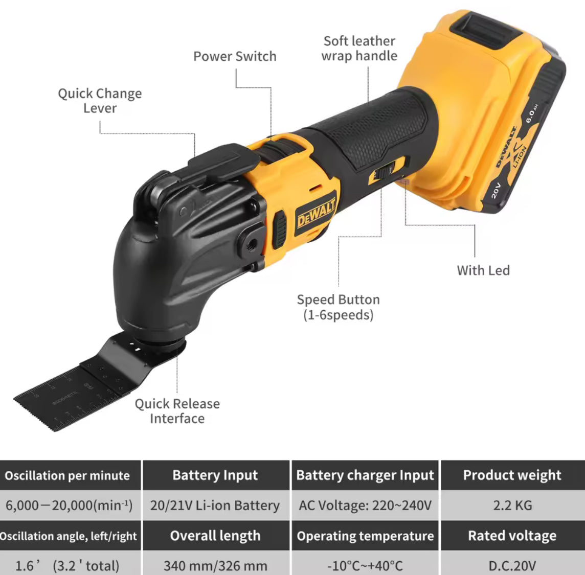 Dewalt oscillating tool