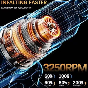 Dewalt DCF887 Impact Driver