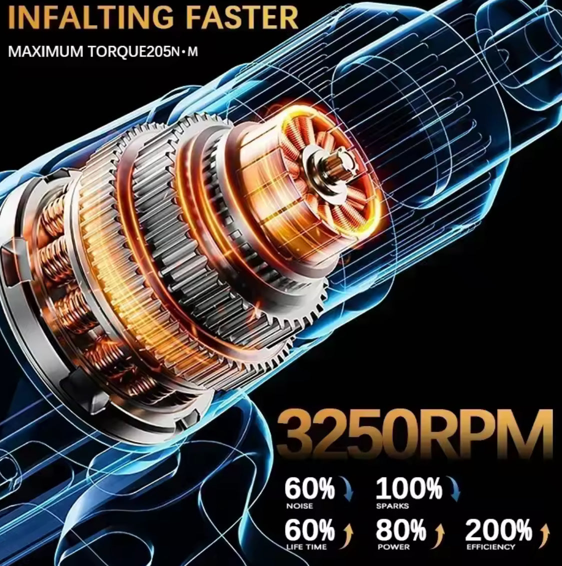 Dewalt DCF887 Impact Driver