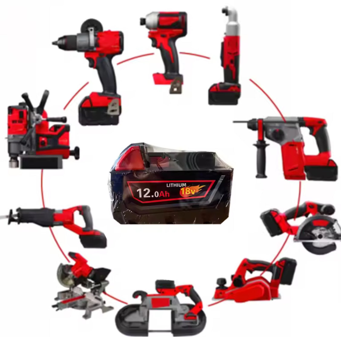 Milwaukee Battery’s