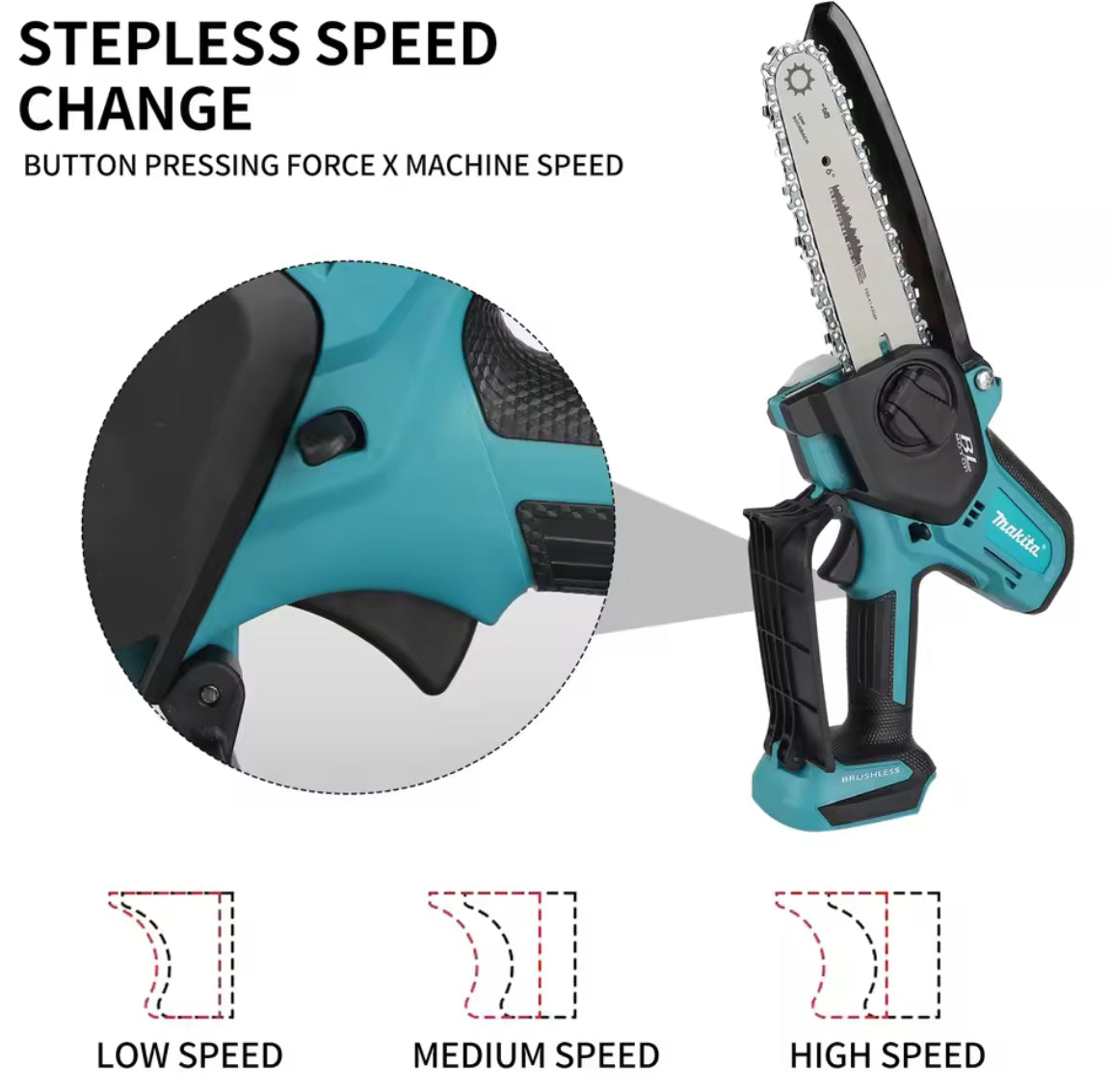 Makita Cordless Chainsaw 6-inch