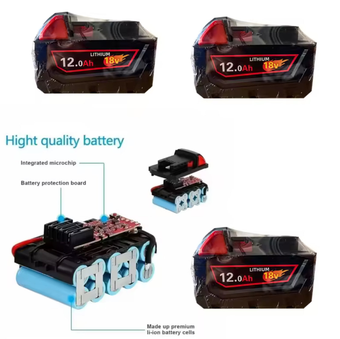 Milwaukee Battery’s