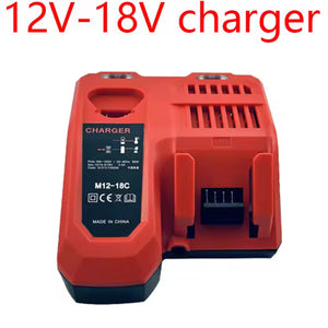 Milwaukee Battery’s