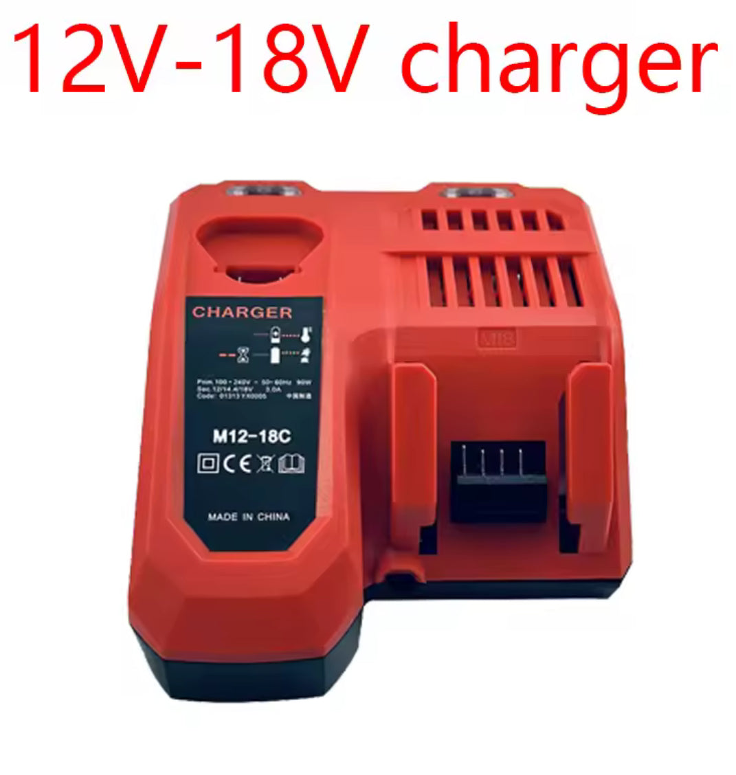 Milwaukee Battery’s